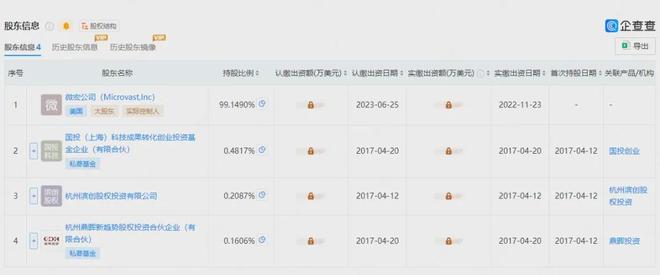 索赔43亿元!电池企业将遭追偿
